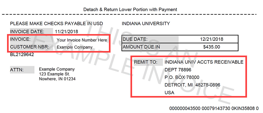 Online payments for invoices – Help Centre